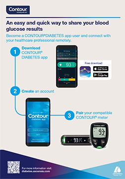 Abbildung der GlucoContro.online Patienten-Broschüre