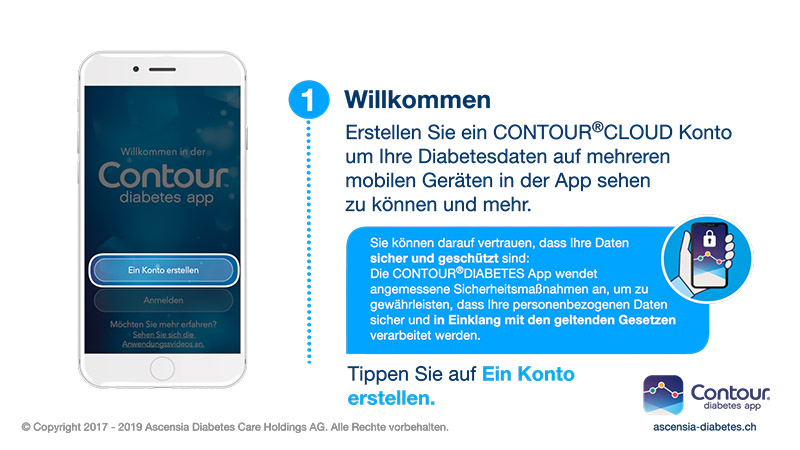 Ein Kundenkonto anlegen. 