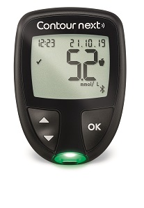 Eversense CGM