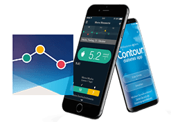 Contour Diabetes App