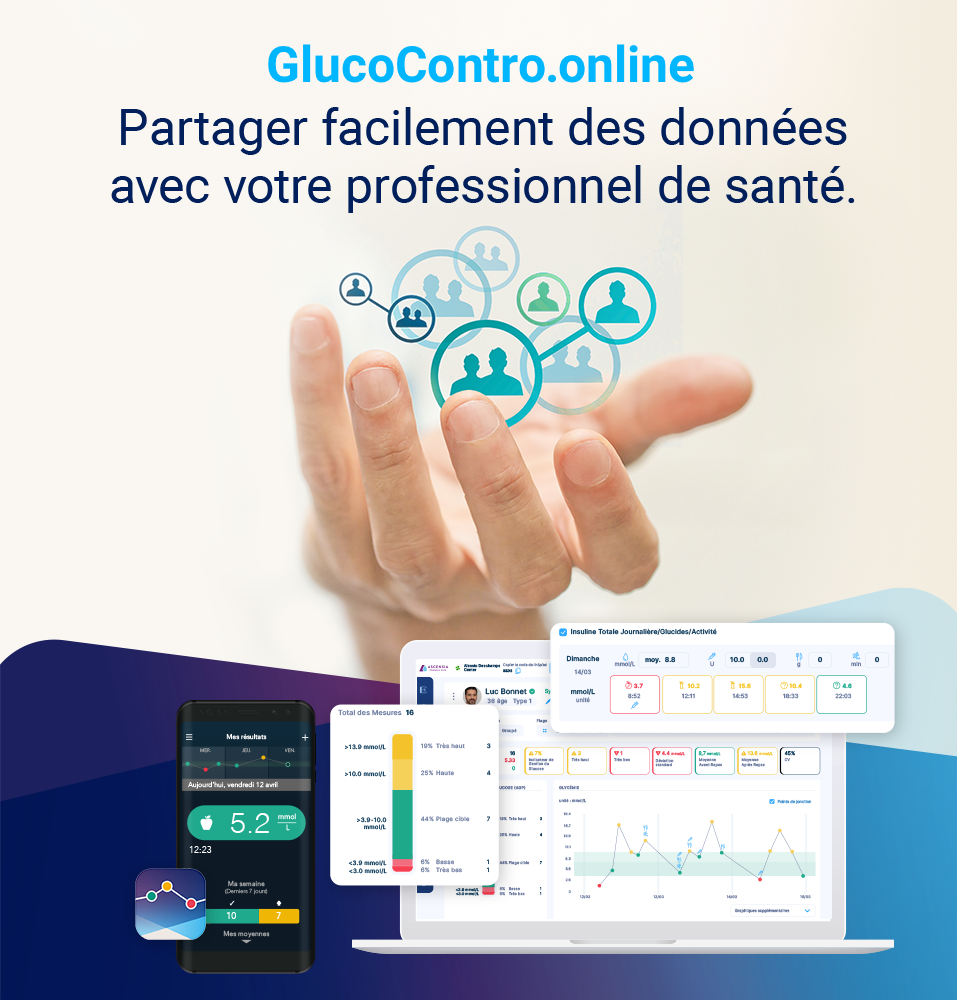 GlucoContro.online