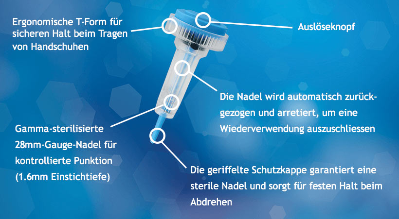 So funktioniert Single-Let